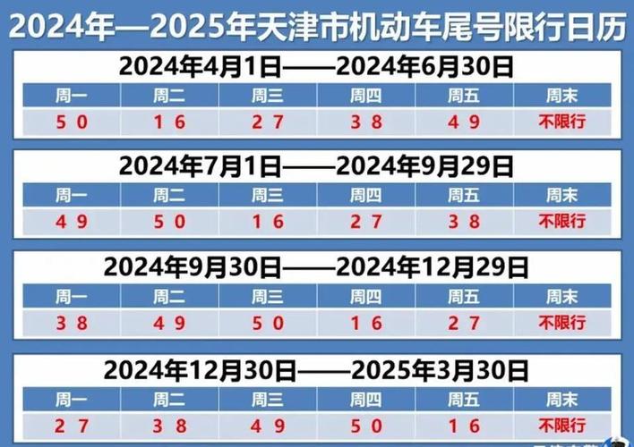 国庆节限号不(国庆节限号不西安)-第2张图片