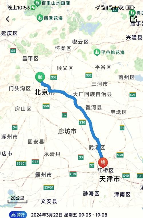 天津市大港区限号/大港限号么-第6张图片