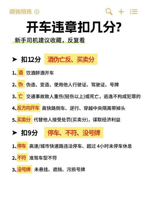 【车辆限行扣分吗,车辆限行扣分吗怎么处理】-第5张图片