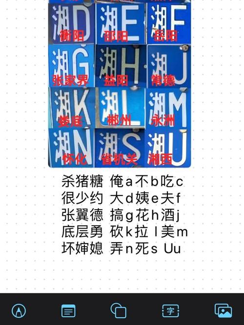 限号株洲/今天株洲限号-第2张图片 限号株洲/今天株洲限号-第2张图片