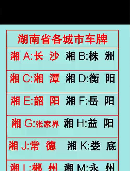 限号株洲/今天株洲限号-第5张图片 限号株洲/今天株洲限号-第5张图片