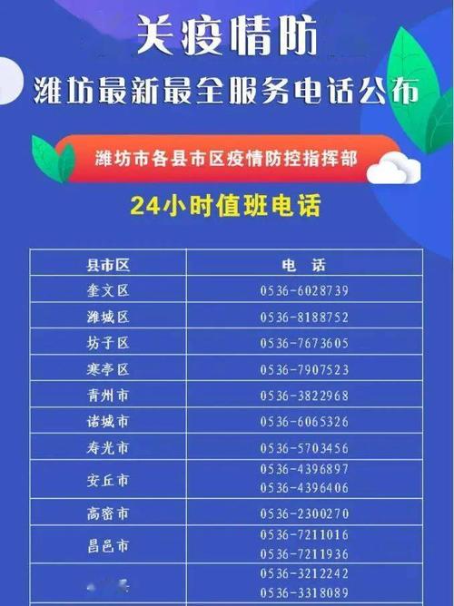 商丘疫情,商丘疫情解封时间-第2张图片 商丘疫情,商丘疫情解封时间-第2张图片