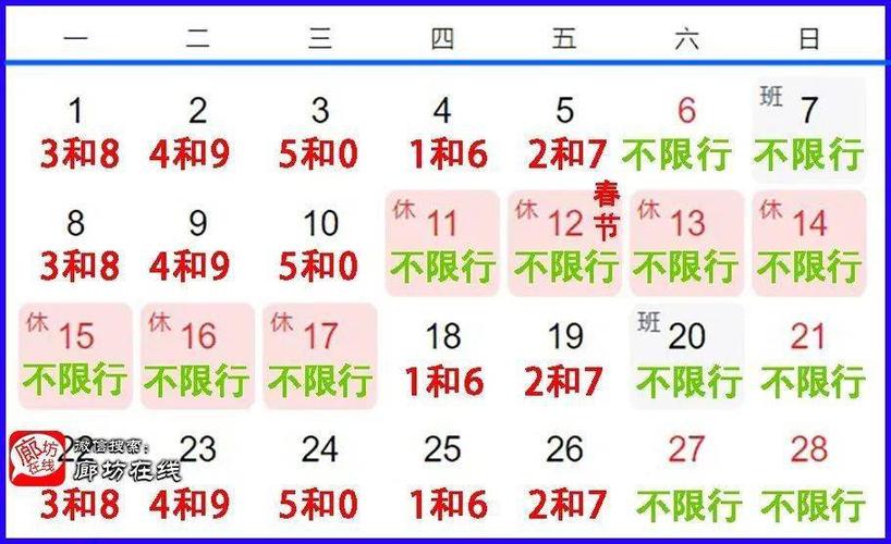【香河限号,香河限号2024今日限几号】-第8张图片