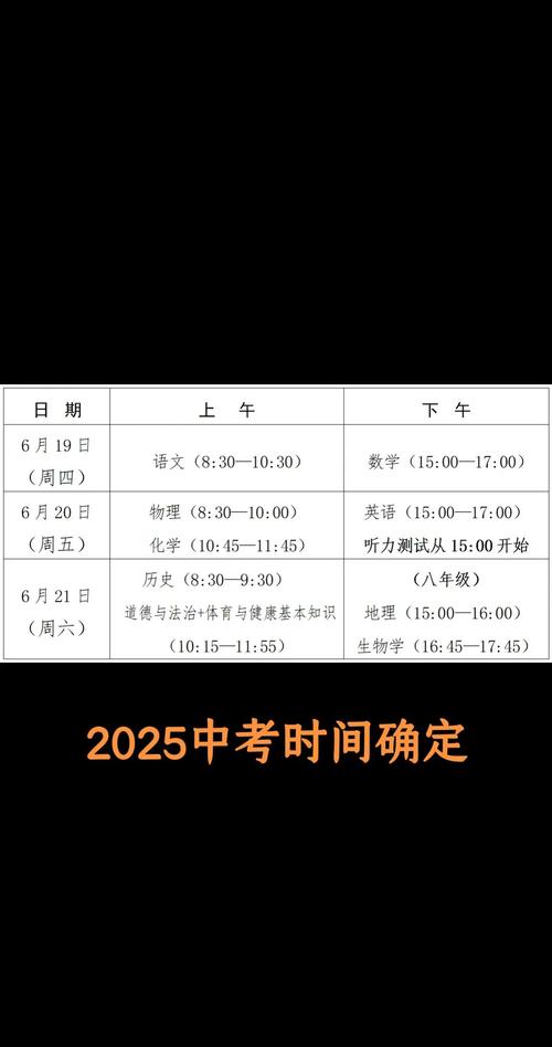 晋城限行-晋城限行时间和范围最新-第4张图片