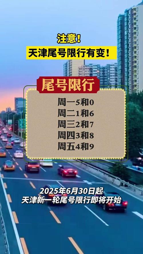 今日限行尾号天津/今日限行尾号天津2023