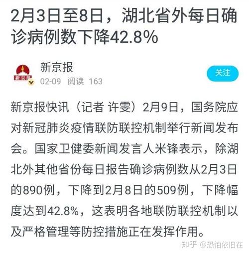 【疫情什么时候,疫情什么时候放开的】-第1张图片 【疫情什么时候,疫情什么时候放开的】-第1张图片