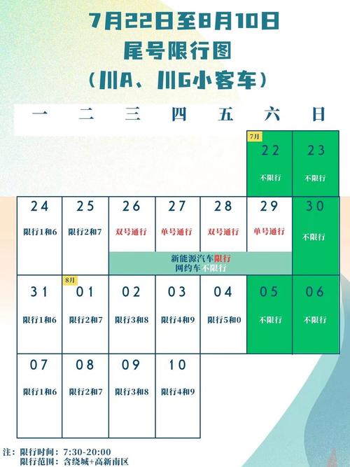 八号限号/8号哪天限行-第4张图片 八号限号/8号哪天限行-第4张图片