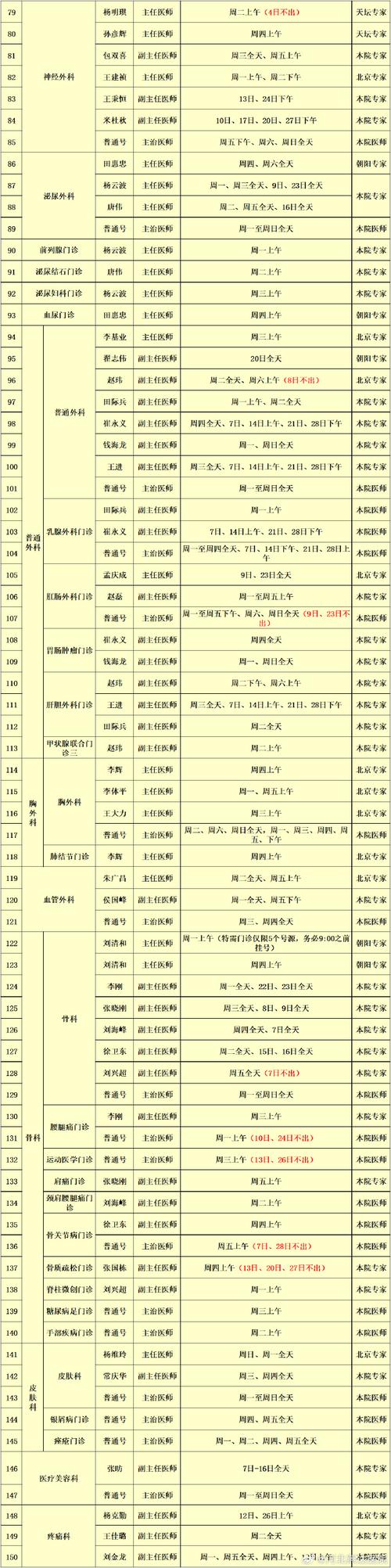 涿州市疫情/涿州市疫情情况-第6张图片
