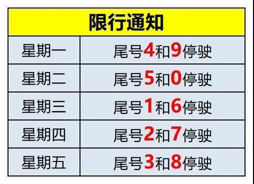 微信怎么查限号-微信怎样查限号-第6张图片 微信怎么查限号-微信怎样查限号-第6张图片