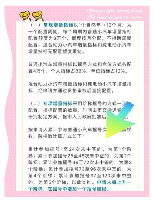 深圳限牌摇号/深圳限牌摇号什么时候开始-第2张图片 深圳限牌摇号/深圳限牌摇号什么时候开始-第2张图片