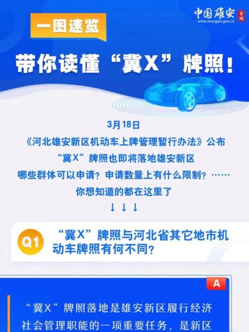 【雄县限号通知2017,雄县车辆限号通知】-第4张图片 【雄县限号通知2017,雄县车辆限号通知】-第4张图片