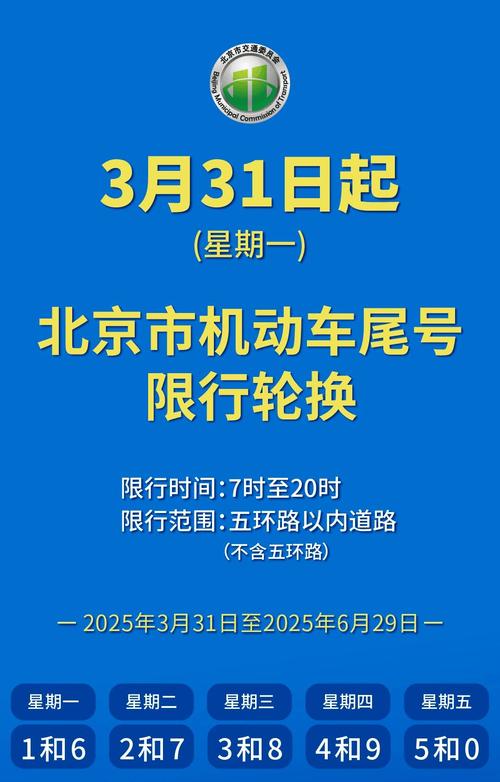 【雄县限号通知2017,雄县车辆限号通知】-第6张图片 【雄县限号通知2017,雄县车辆限号通知】-第6张图片