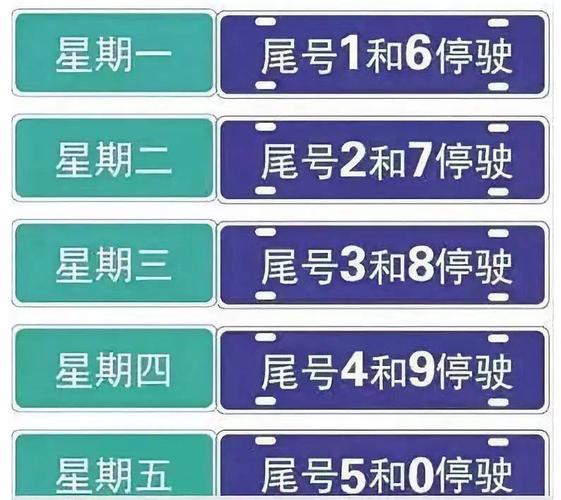 漯河市限号(漯河市限号吗现在)-第1张图片 漯河市限号(漯河市限号吗现在)-第1张图片