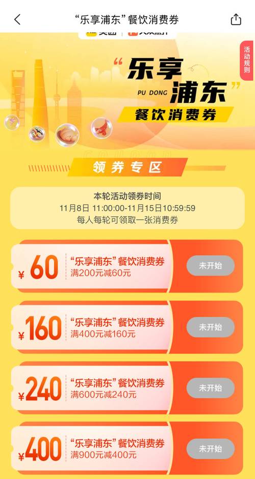 疫情以来全国发放190多亿元消费券/中国疫情期间发放消费券-第5张图片 疫情以来全国发放190多亿元消费券/中国疫情期间发放消费券-第5张图片