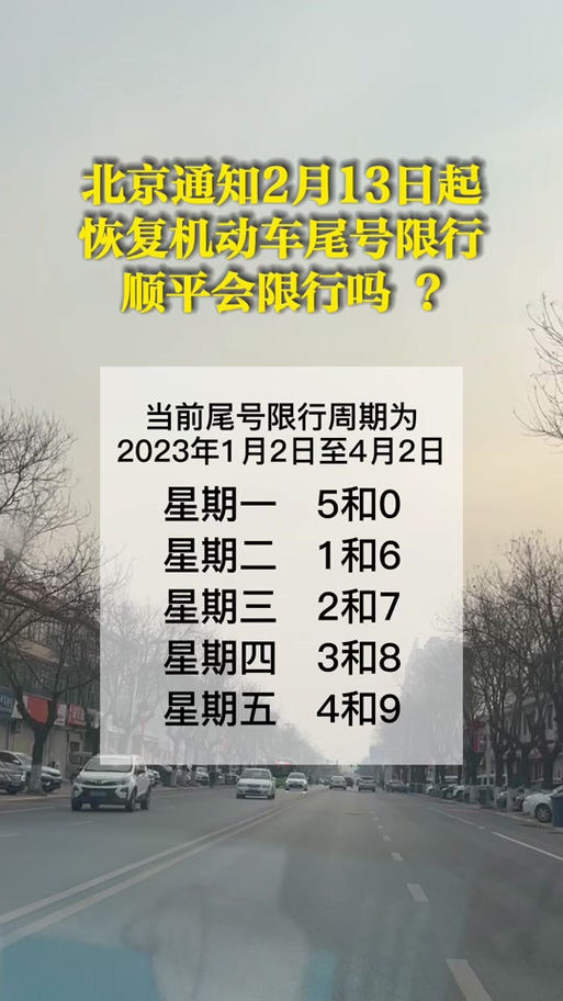顺平县今天限什么号，顺平今天限什么车牌号-第6张图片