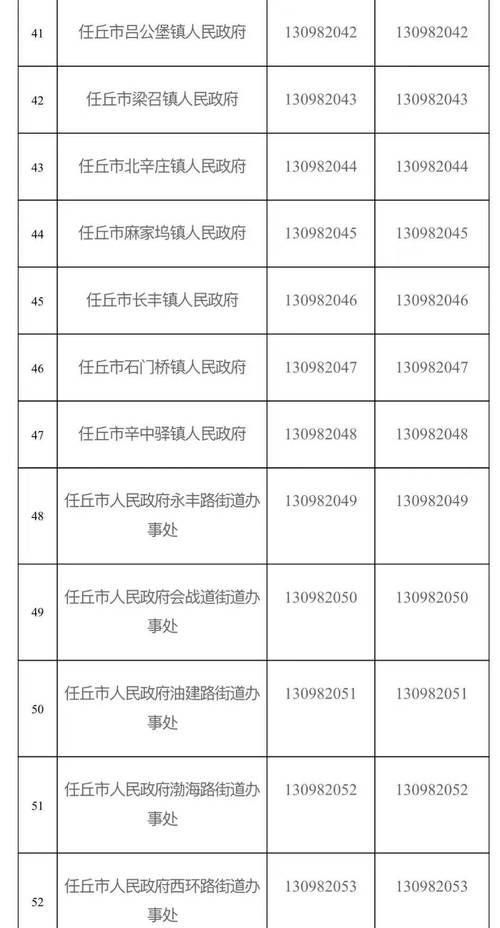 任丘明天限什么号-任丘明天限什么号限行