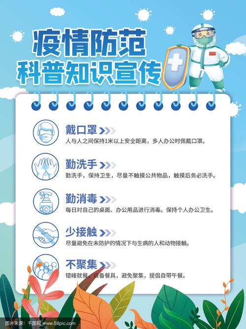 【疫情活动,疫情活动主题】-第2张图片 【疫情活动,疫情活动主题】-第2张图片