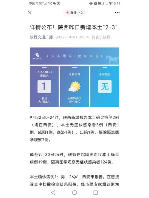【陕西疫情,陕西疫情什么时候开始的】-第3张图片 【陕西疫情,陕西疫情什么时候开始的】-第3张图片