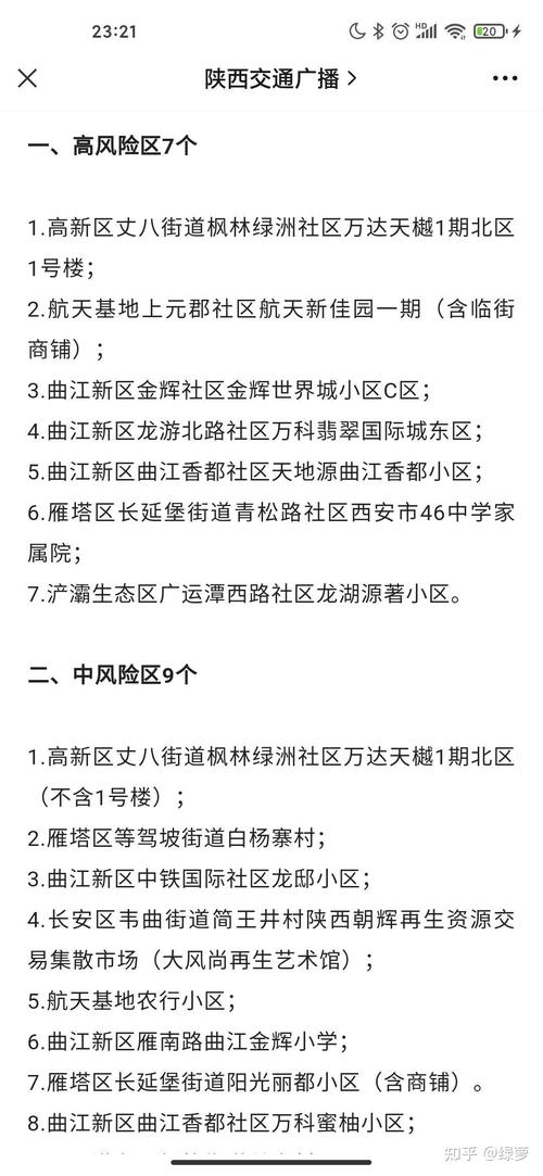 【陕西疫情,陕西疫情什么时候开始的】-第5张图片 【陕西疫情,陕西疫情什么时候开始的】-第5张图片