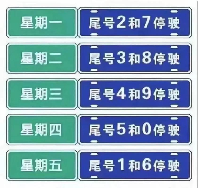 石家庄明日限号(石家庄限号明天限几号)