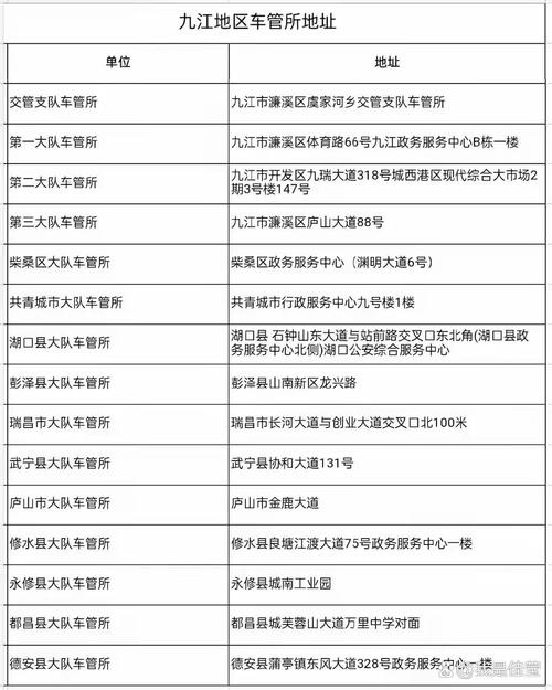 江汉六桥限号吗,江汉桥星期六日限行吗-第3张图片 江汉六桥限号吗,江汉桥星期六日限行吗-第3张图片