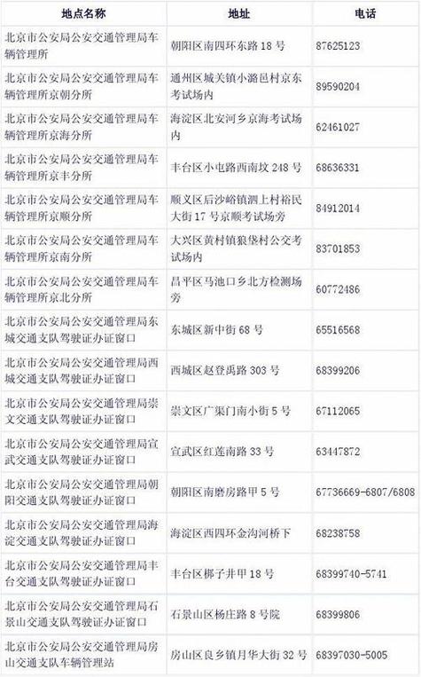 江汉六桥限号吗,江汉桥星期六日限行吗-第6张图片 江汉六桥限号吗,江汉桥星期六日限行吗-第6张图片