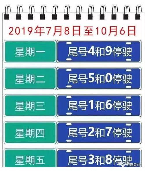 白沟现在还限号吗/白沟现在还限号吗今天