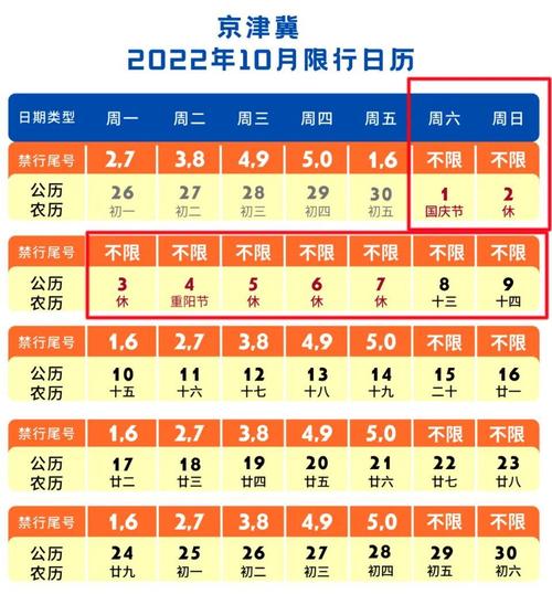 霸州限号时间段,霸州限号2021-第3张图片 霸州限号时间段,霸州限号2021-第3张图片
