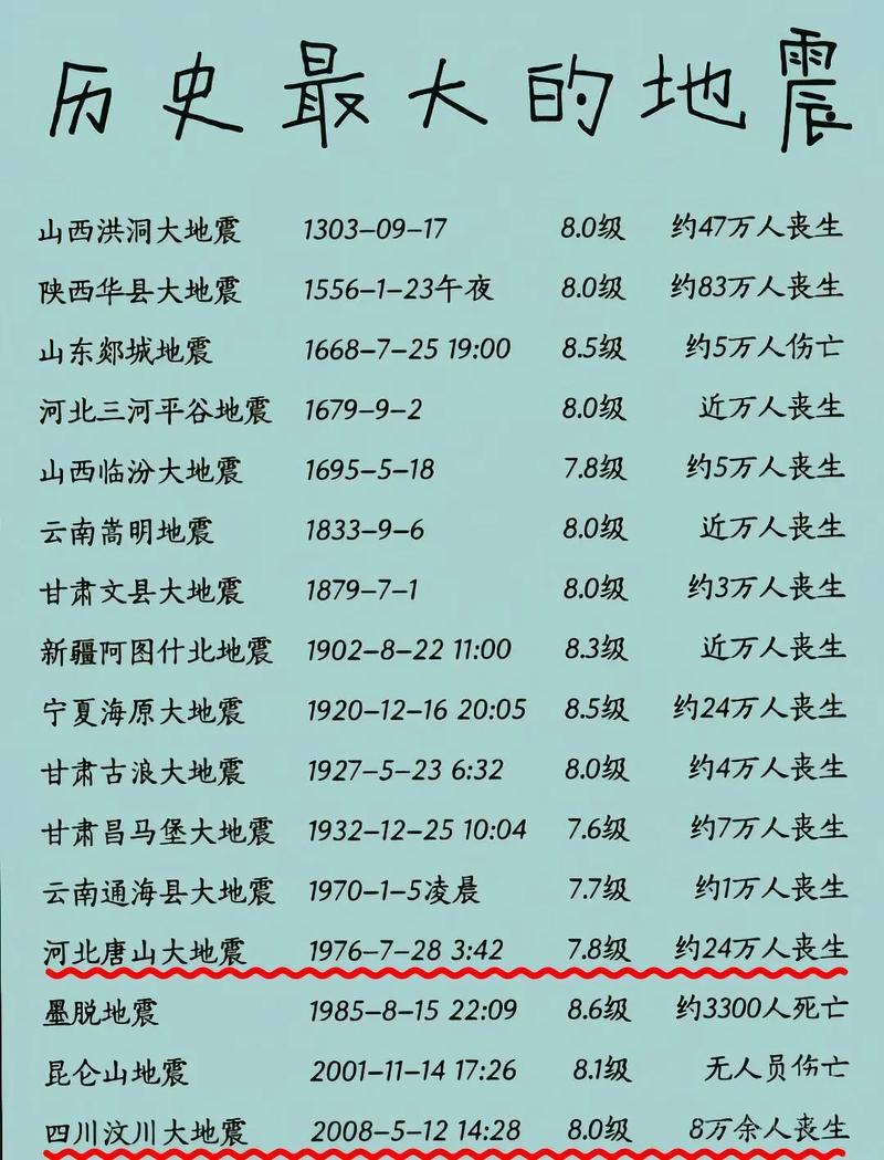 磁县限号查询，磁县限号几点到几点-第1张图片