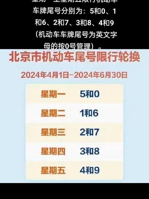 阜阳限号吗,2020阜阳限号吗-第1张图片 阜阳限号吗,2020阜阳限号吗-第1张图片