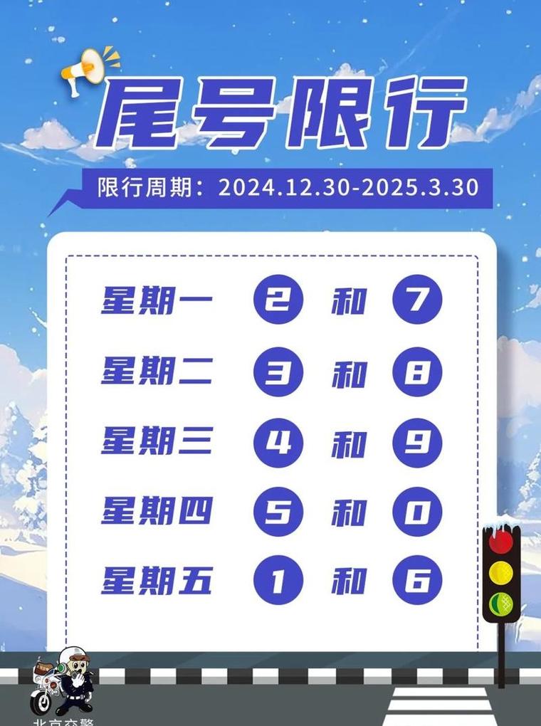 荥阳限号吗/荥阳市限号不限号-第5张图片 荥阳限号吗/荥阳市限号不限号-第5张图片