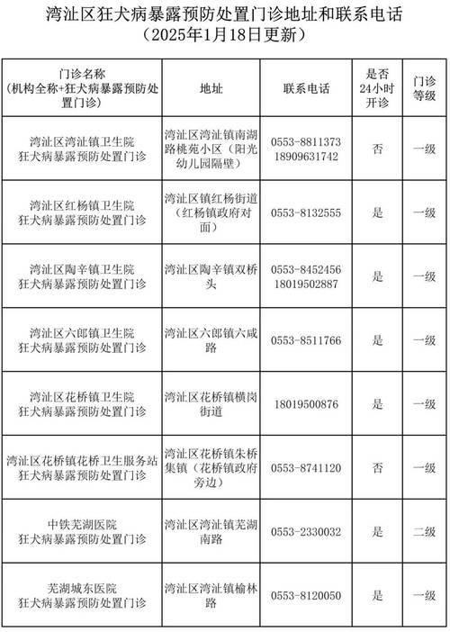 哈密疫情(哈密疫情防控最新规定10月)-第3张图片 哈密疫情(哈密疫情防控最新规定10月)-第3张图片