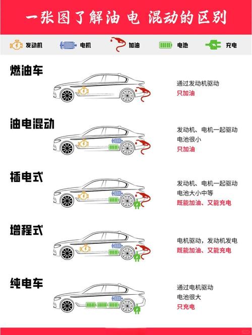 天津卡罗拉双擎限号吗/天津卡罗拉双擎能上绿牌吗-第2张图片 天津卡罗拉双擎限号吗/天津卡罗拉双擎能上绿牌吗-第2张图片