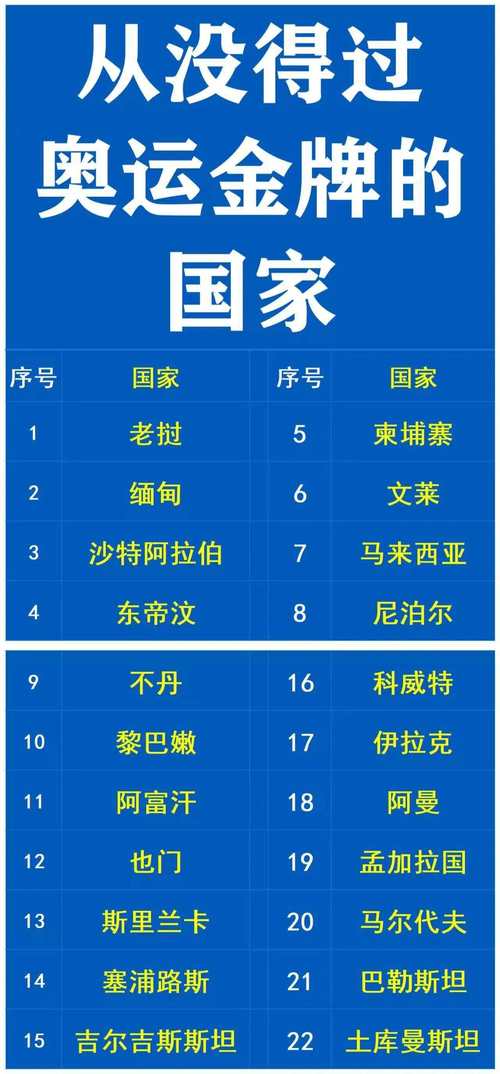 几内亚因疫情退出东京奥运会(几内亚撤回退出东京奥运会决定)-第8张图片 几内亚因疫情退出东京奥运会(几内亚撤回退出东京奥运会决定)-第8张图片