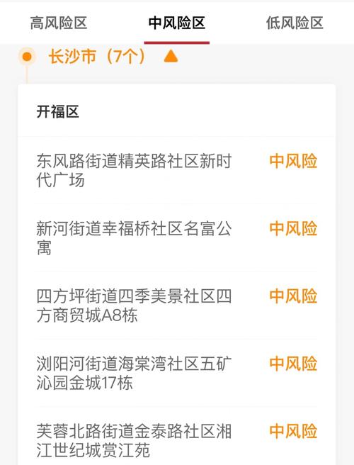 长沙疫情最新数据消息-长沙疫情最新消息发布-第3张图片