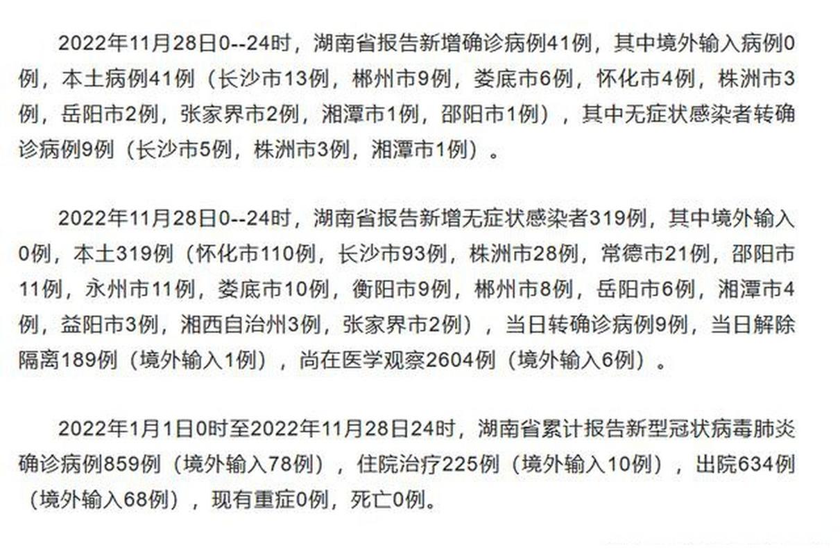 长沙疫情最新数据消息-长沙疫情最新消息发布-第8张图片