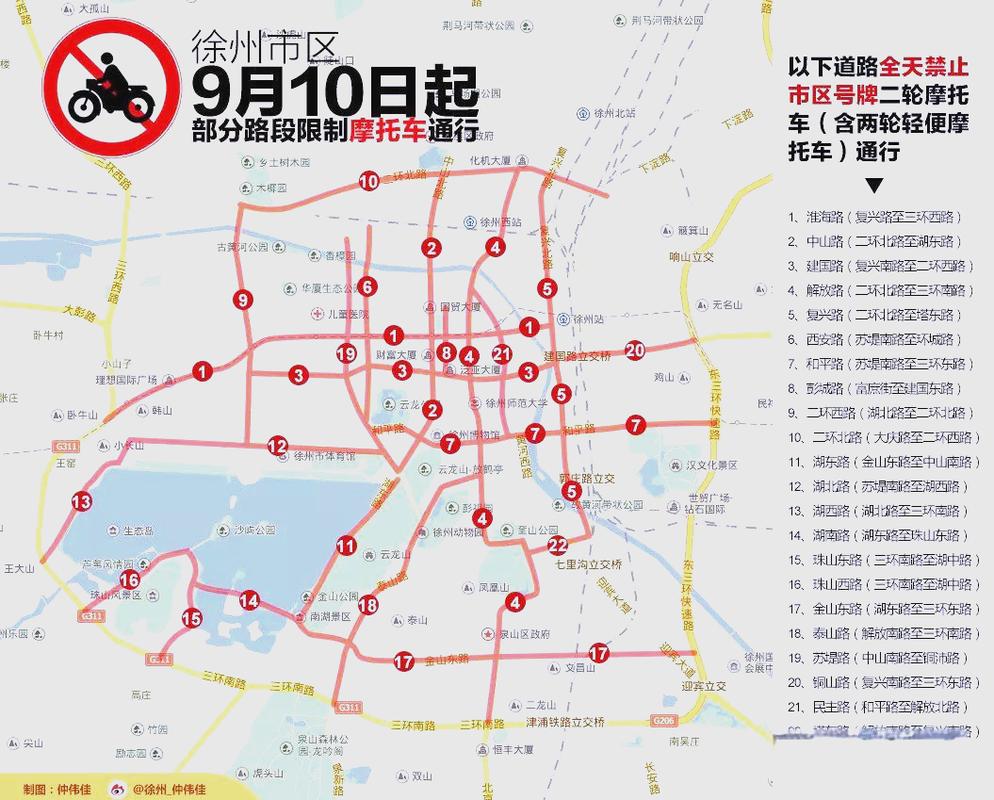 徐州限号吗,徐州限号吗外地车2024年限行吗-第5张图片 徐州限号吗,徐州限号吗外地车2024年限行吗-第5张图片