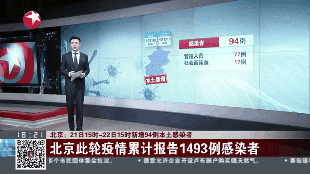 垡头疫情-垡头地区疫苗接种点-第4张图片 垡头疫情-垡头地区疫苗接种点-第4张图片