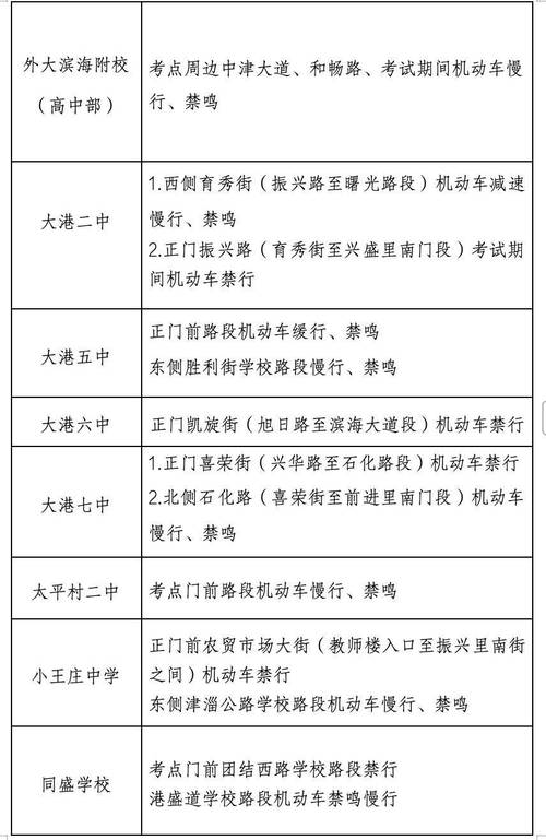 天津杨柳青限号吗-杨柳青算天津外环吗-第4张图片 天津杨柳青限号吗-杨柳青算天津外环吗-第4张图片