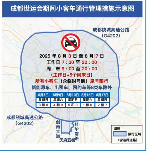 【成都周四限号,成都周四限号吗】-第4张图片
