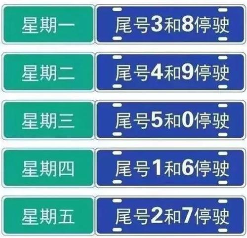 【2017年香河县限号通知,香河县限号几点到几点】-第6张图片