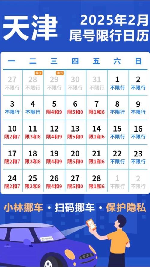 【今日限号天津,今日限号天津限行2024】-第3张图片