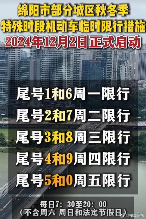 【临牌限号吗,成都临牌限号吗】-第3张图片