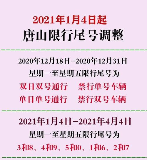 明天唐山限号最新通知/明天唐山限行车辆尾号是多少号-第2张图片 明天唐山限号最新通知/明天唐山限行车辆尾号是多少号-第2张图片