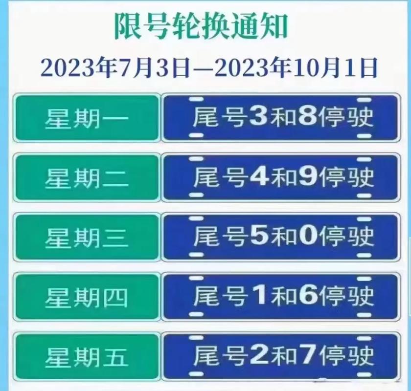 清苑限号查询,清苑限号2020最新限号-第3张图片 清苑限号查询,清苑限号2020最新限号-第3张图片