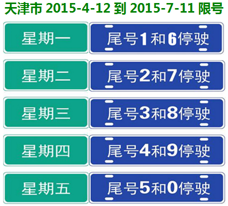 2017天津静海限号通知-静海限号范围-第3张图片 2017天津静海限号通知-静海限号范围-第3张图片