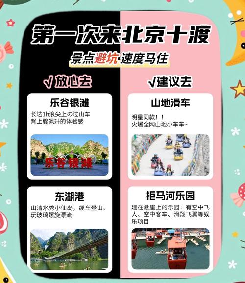 【十渡限号吗,十渡明天开放吗】-第3张图片