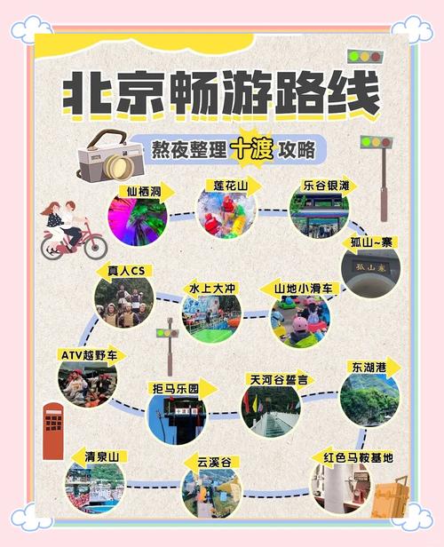 【十渡限号吗,十渡明天开放吗】-第8张图片