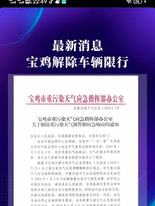 【宝鸡市限号吗,宝鸡市车辆限号嘛】-第6张图片 【宝鸡市限号吗,宝鸡市车辆限号嘛】-第6张图片