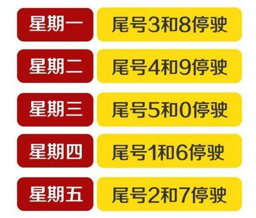 涞源限号区域/涞源限号区域图-第7张图片 涞源限号区域/涞源限号区域图-第7张图片